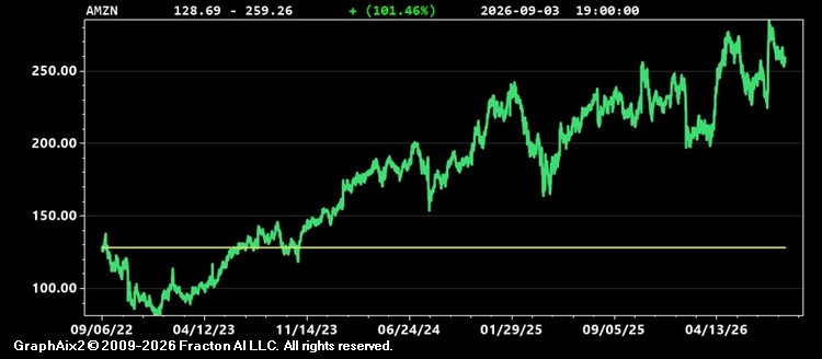 amzn.jpg